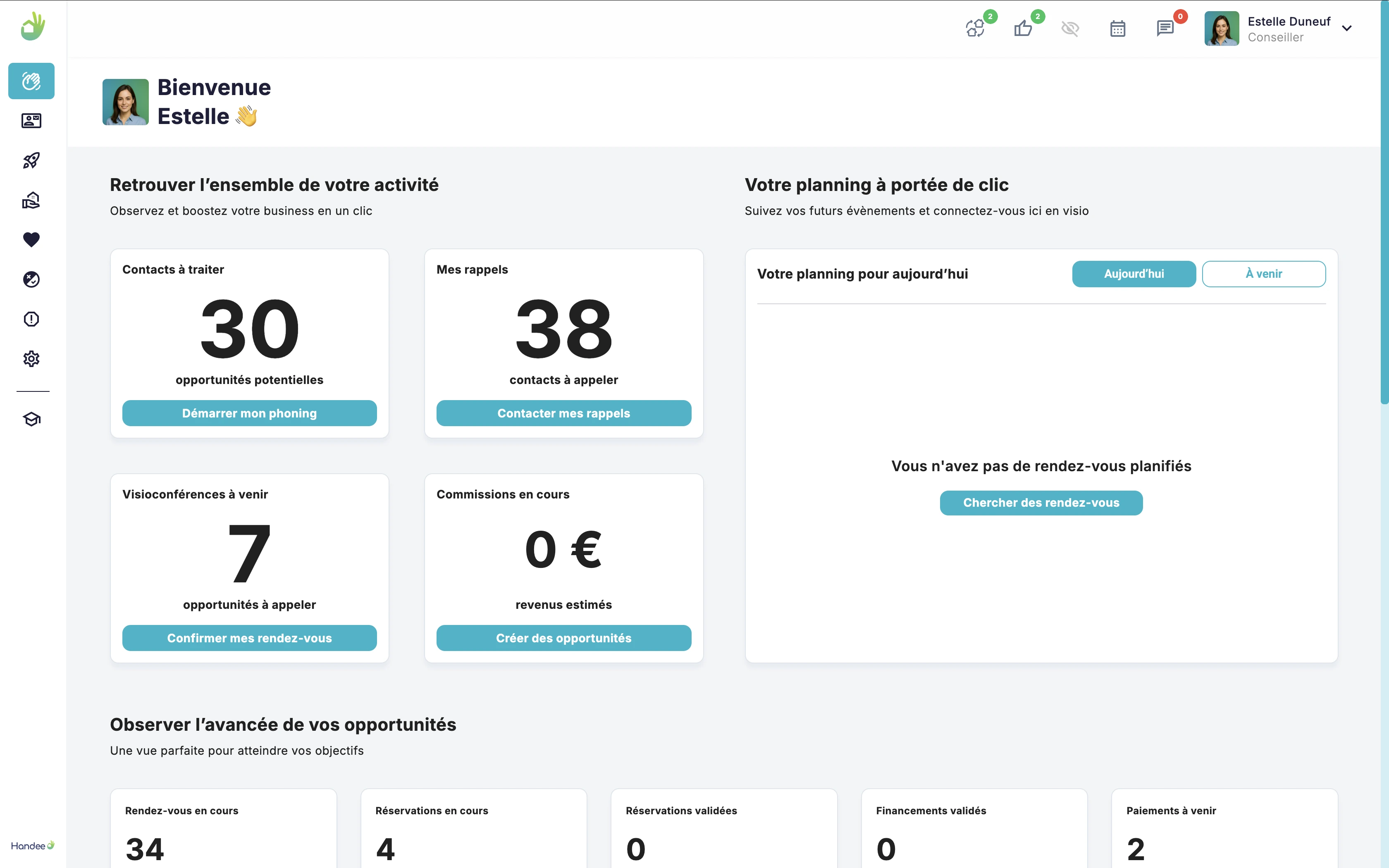Comparatif immobilier